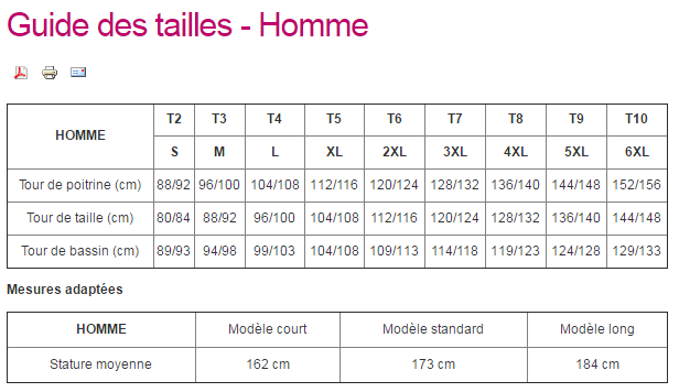 taille