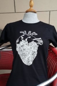 Code Perso Code Perso Création